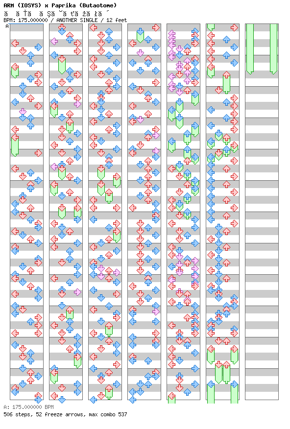 Barberia tango / 4 / ANOTHER