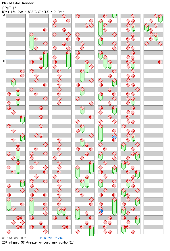 APATHY! / 4 / BASIC