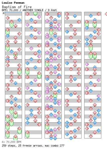 Baptism of Fire / 4 / ANOTHER