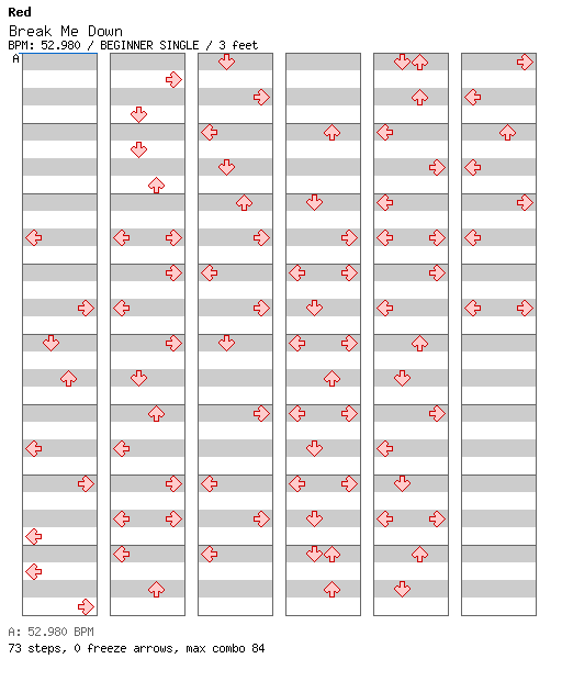 Break Me Down / 4 / BEGINNER