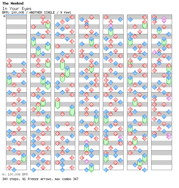 In Your Eyes / 4 / ANOTHER