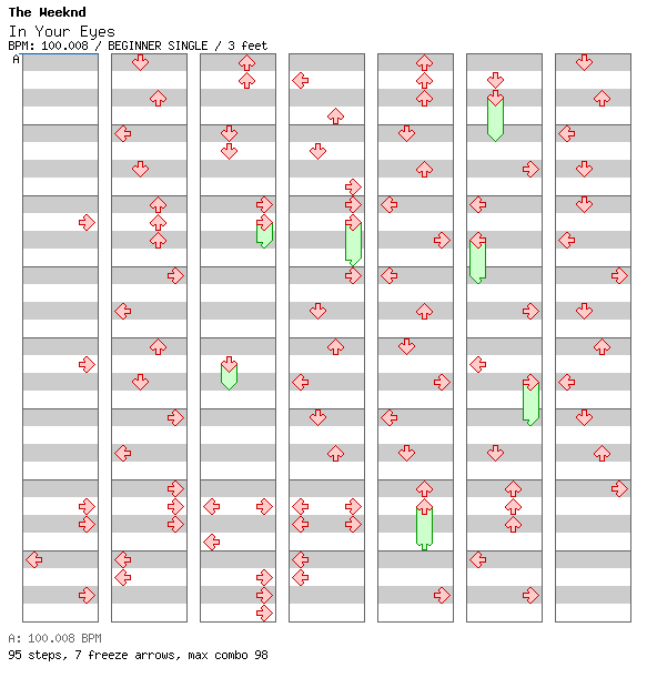 In Your Eyes / 4 / BEGINNER