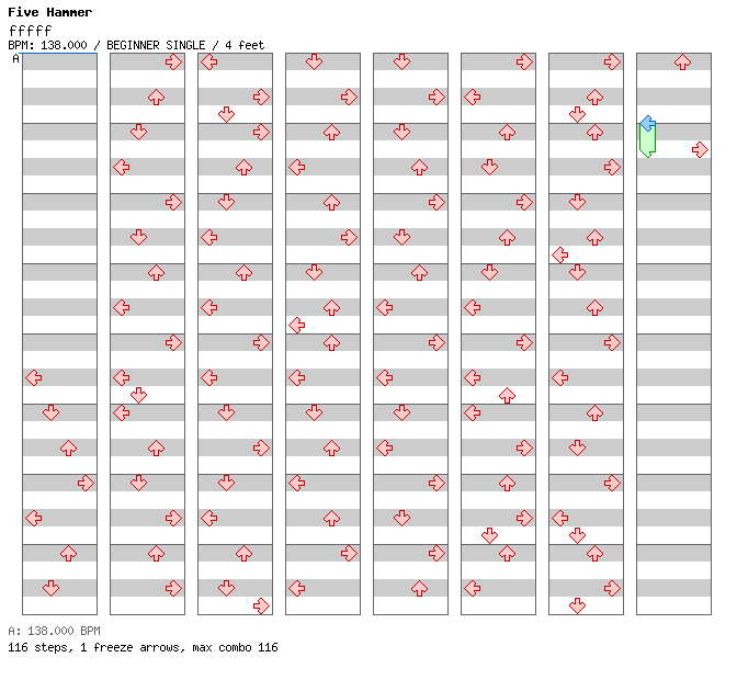 fffff / 4 / BEGINNER