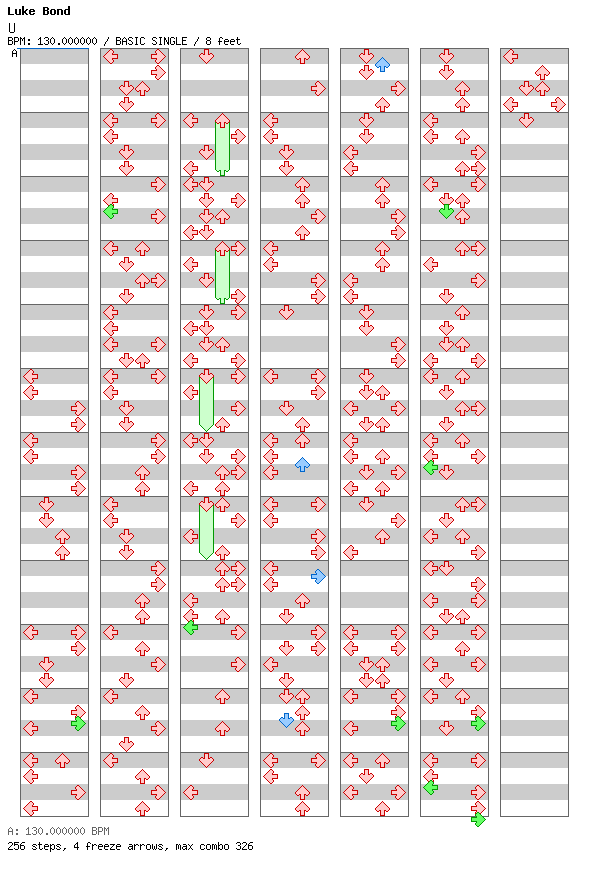U / 4 / BASIC