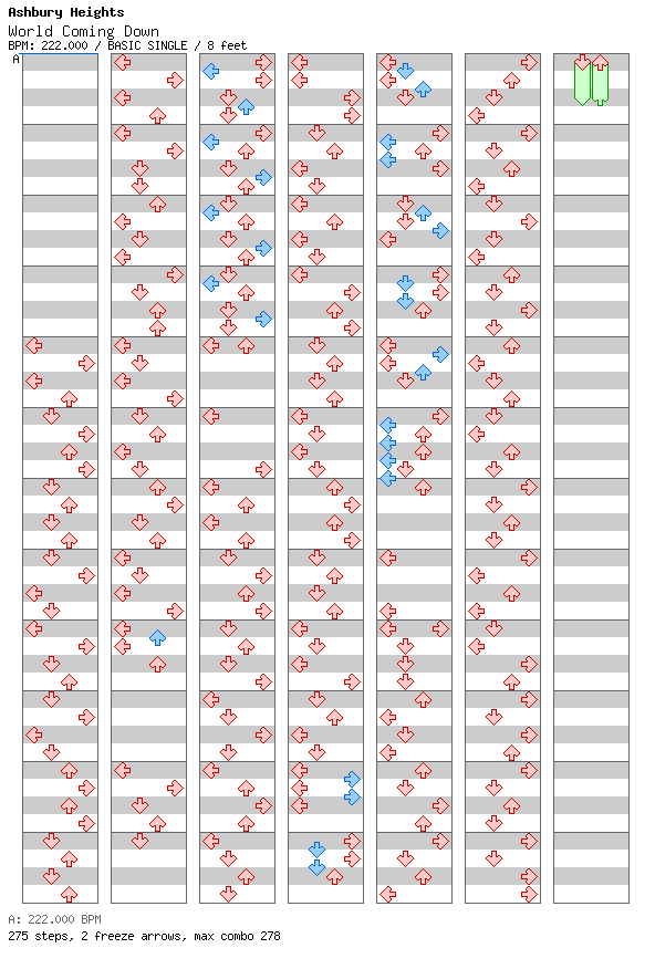 World Coming Down / 4 / BASIC