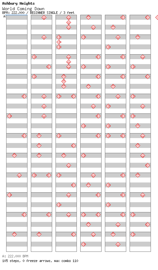 World Coming Down / 4 / BEGINNER