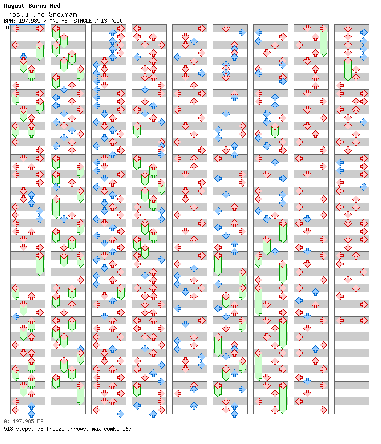 Frosty the Snowman / 4 / ANOTHER