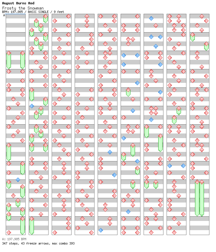 Frosty the Snowman / 4 / BASIC