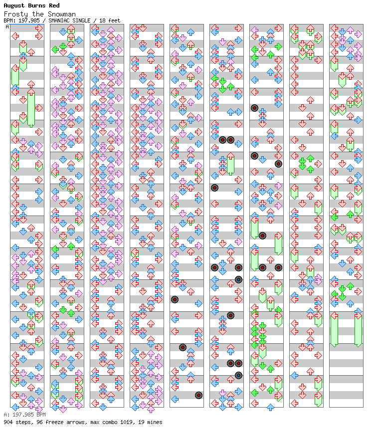Frosty the Snowman / 4 / SMANIAC