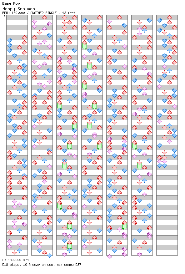 Happy Snowman / 4 / ANOTHER