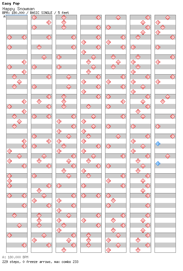 Happy Snowman / 4 / BASIC