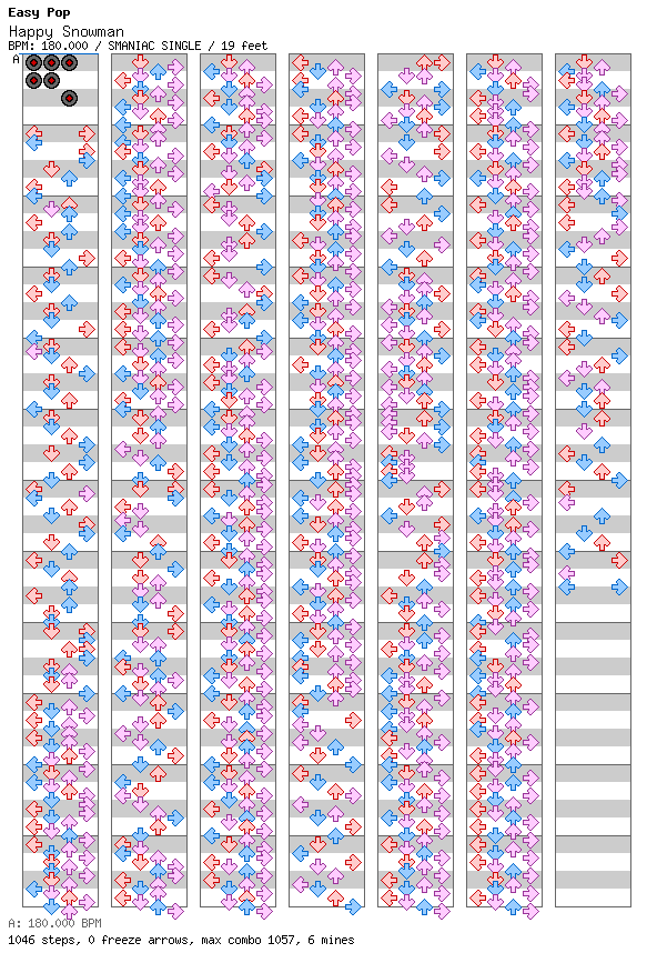 Happy Snowman / 4 / SMANIAC