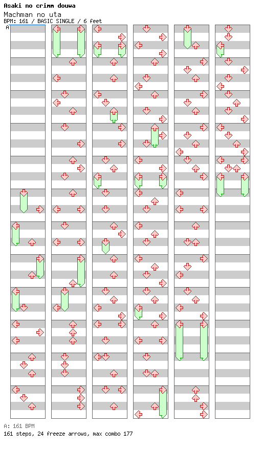 Machman no uta / 4 / BASIC