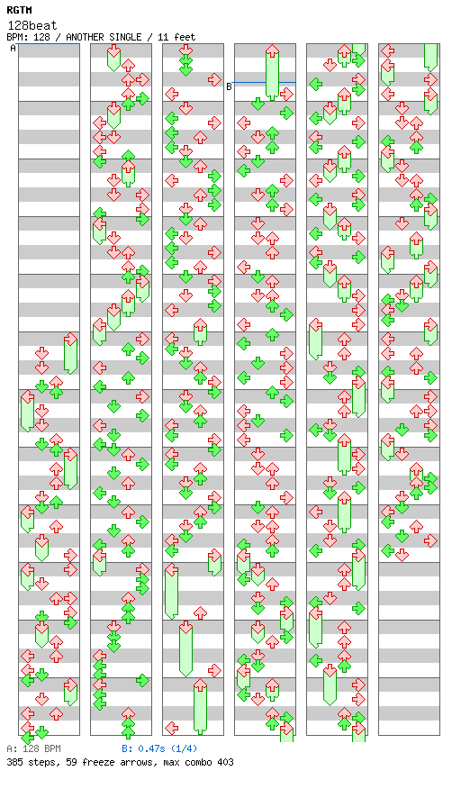 128beat / 4 / ANOTHER