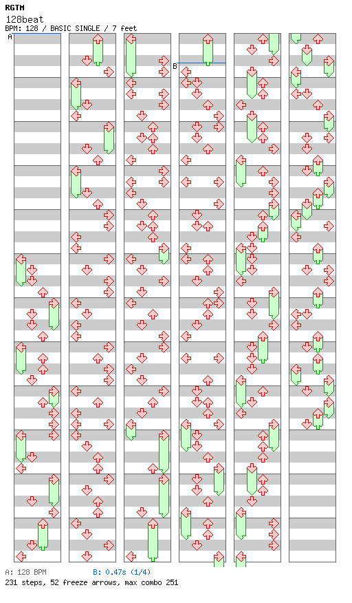 128beat / 4 / BASIC
