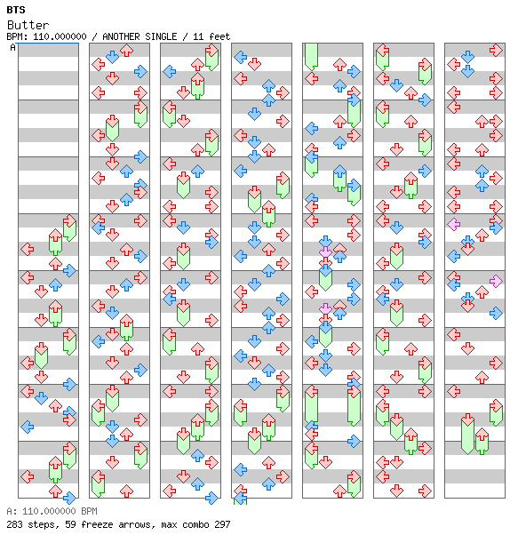 Butter / 4 / ANOTHER