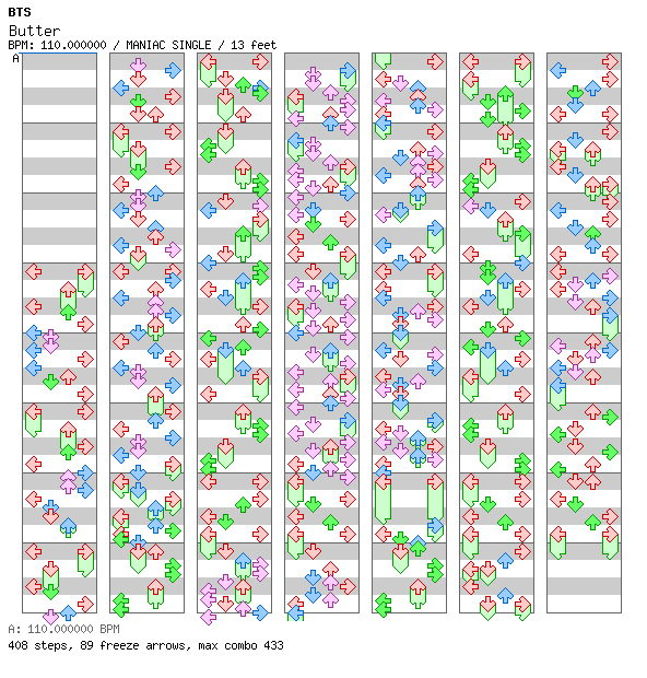 Butter / 4 / MANIAC