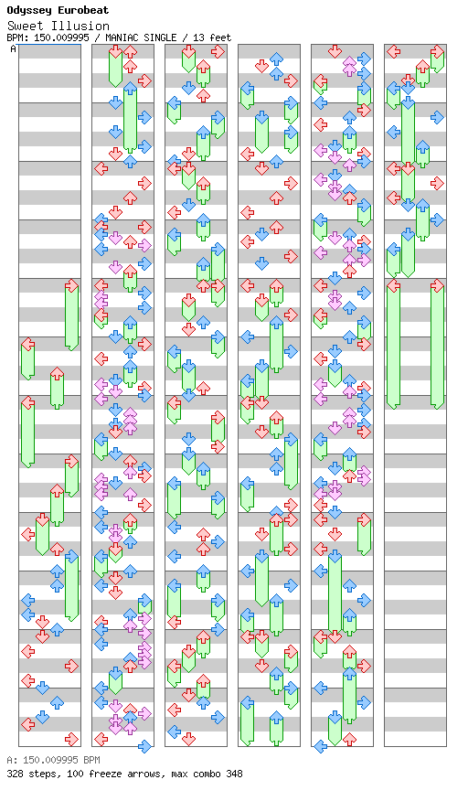 Sweet Illusion / 4 / MANIAC