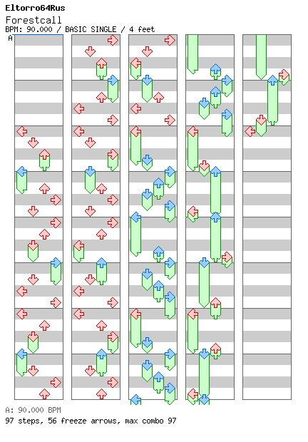 Forestcall (Short Version) / 4 / BASIC