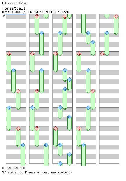 Forestcall (Short Version) / 4 / BEGINNER