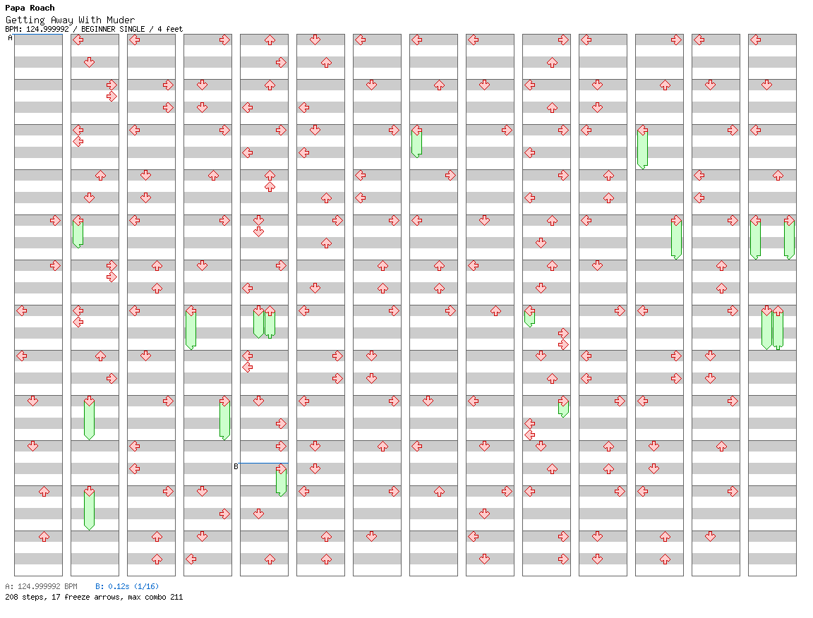 Getting Away With Muder (Vrenna Walsh Mix) / 4 / BEGINNER