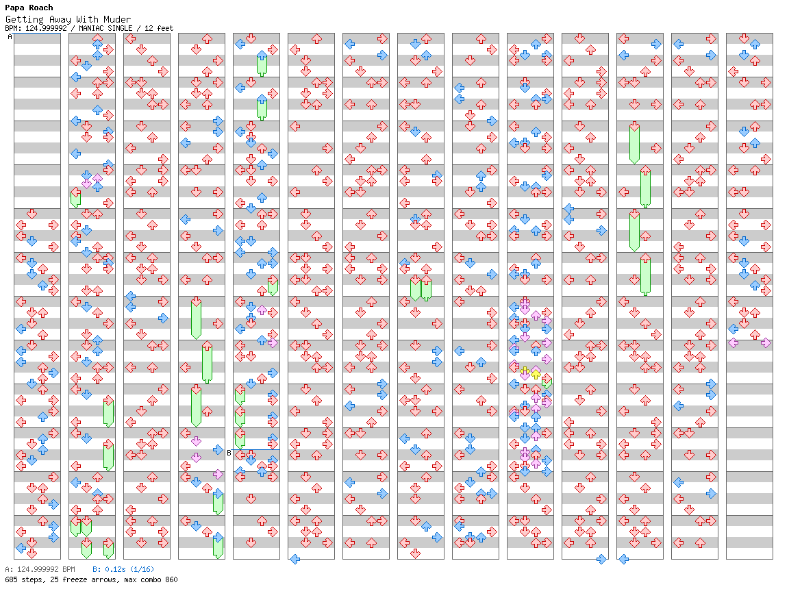 Getting Away With Muder (Vrenna Walsh Mix) / 4 / MANIAC