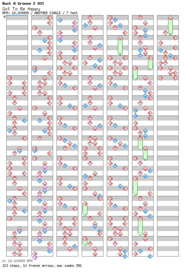 Got To Be Happy / 4 / ANOTHER