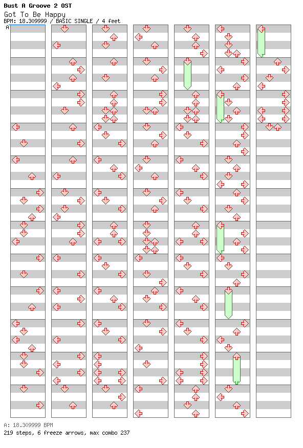 Got To Be Happy / 4 / BASIC