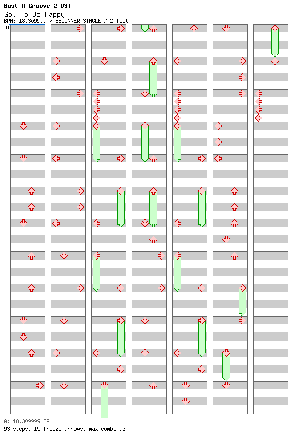 Got To Be Happy / 4 / BEGINNER