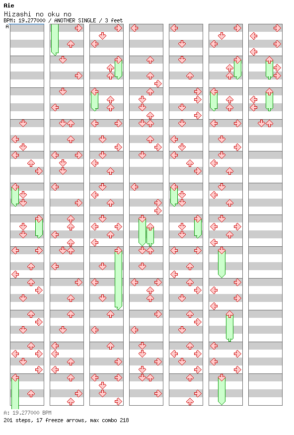 Hizashi no oku no / 4 / ANOTHER