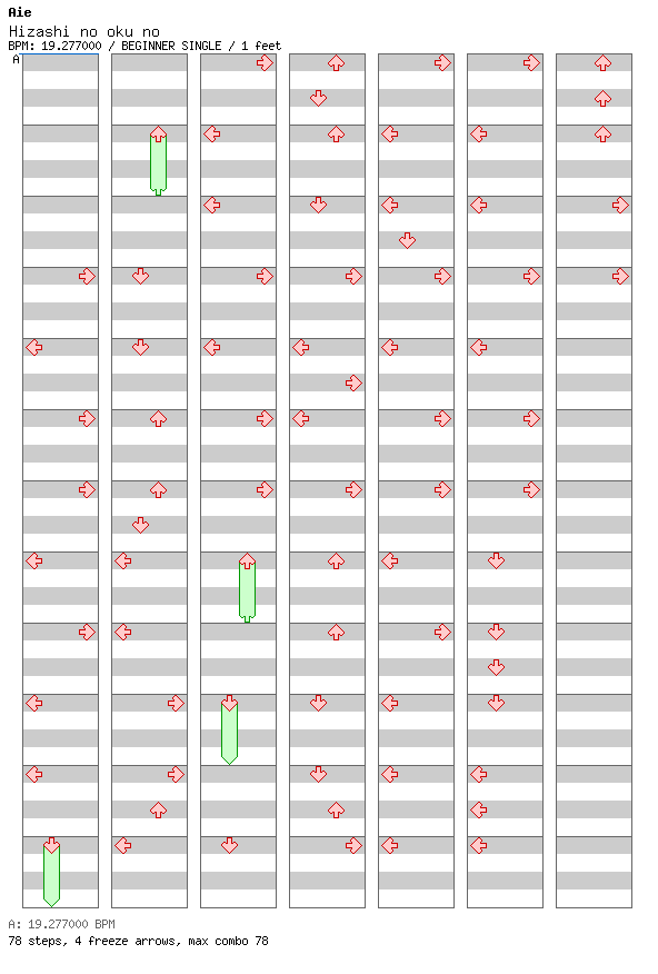 Hizashi no oku no / 4 / BEGINNER
