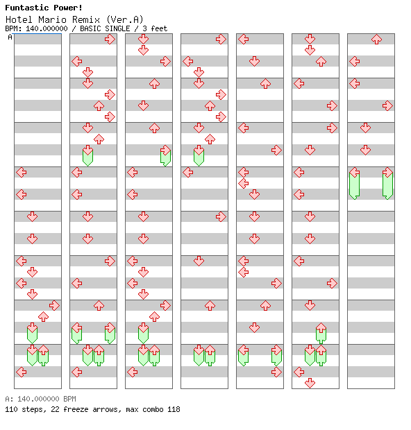 Hotel Mario Remix (Ver.A) / 4 / BASIC