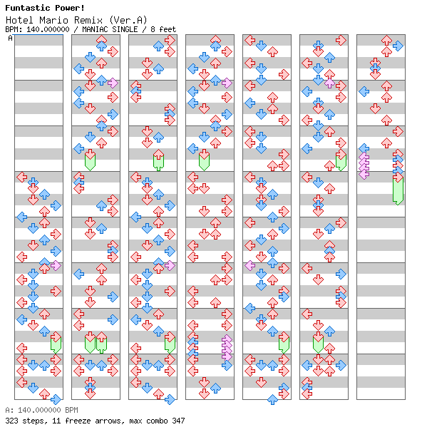 Hotel Mario Remix (Ver.A) / 4 / MANIAC