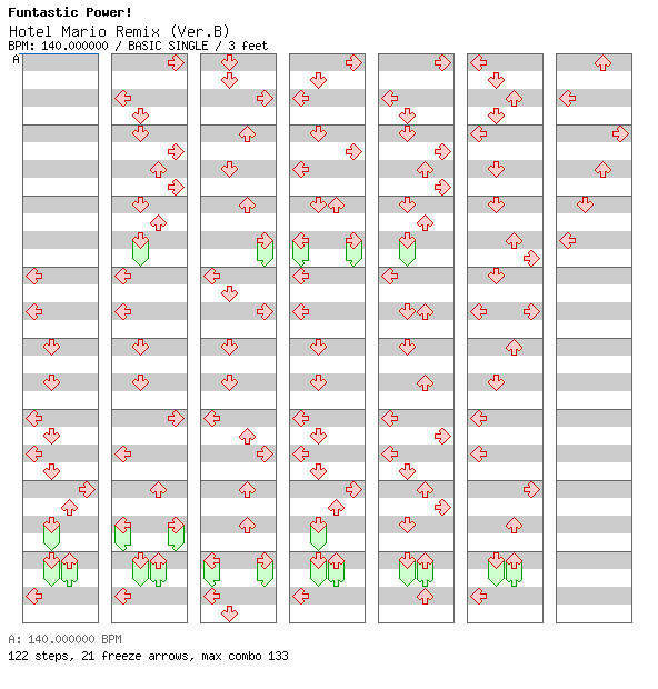 Hotel Mario Remix (Ver.B) / 4 / BASIC