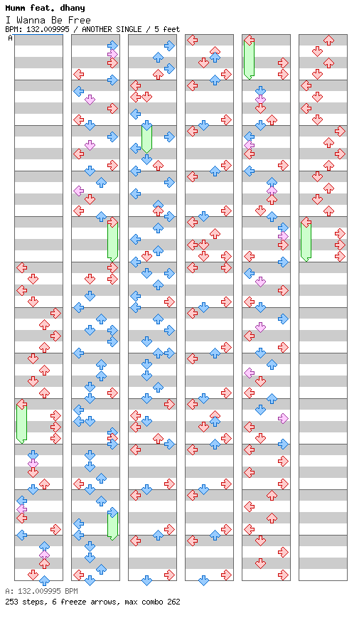 I Wanna Be Free / 4 / ANOTHER