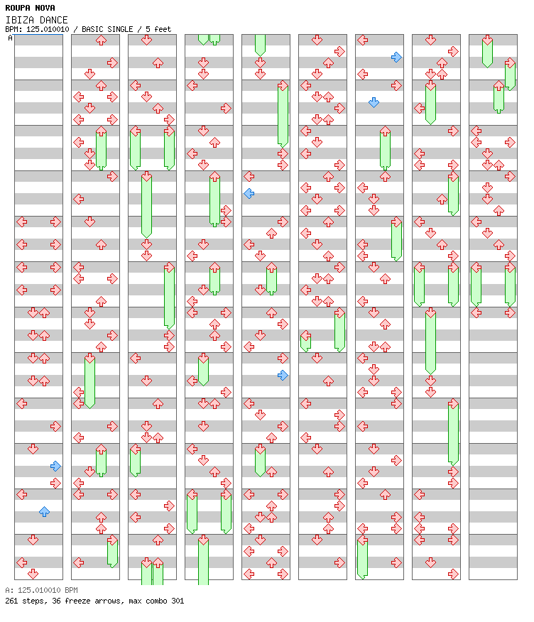 IBIZA DANCE / 4 / BASIC