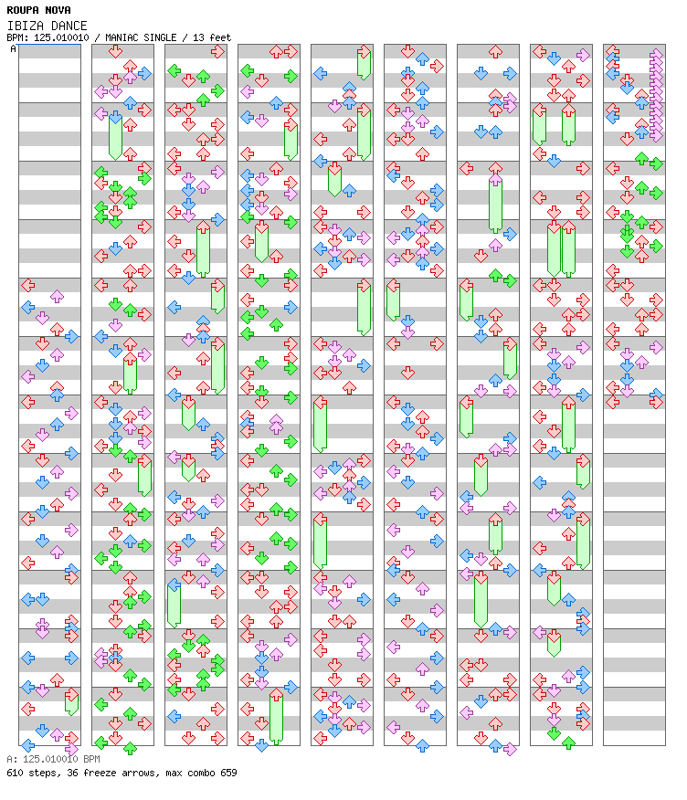 IBIZA DANCE / 4 / MANIAC