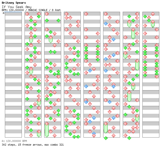 If You Seek Amy / 4 / MANIAC