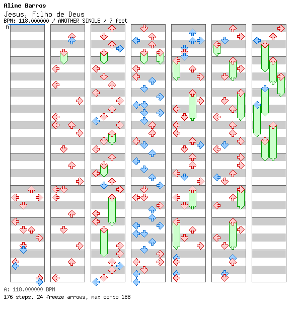 Jesus, Filho de Deus / 4 / ANOTHER