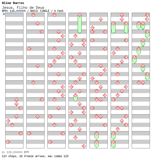 Jesus, Filho de Deus / 4 / BASIC