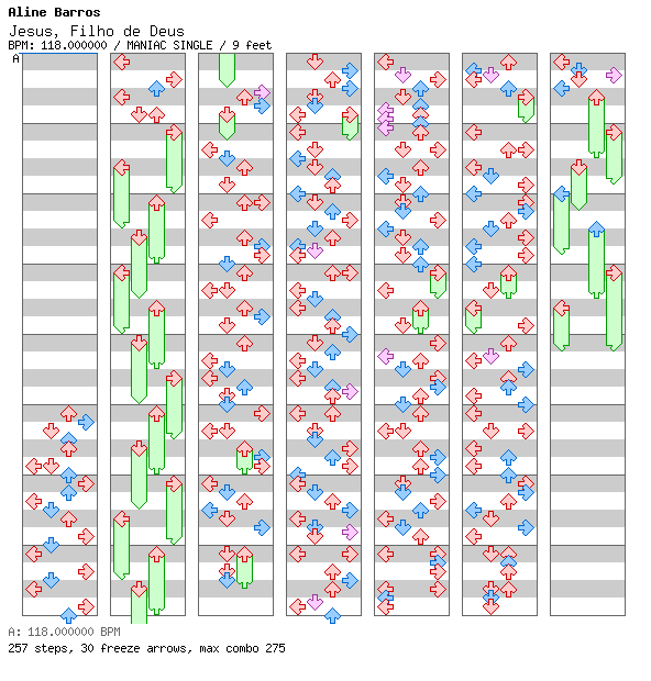Jesus, Filho de Deus / 4 / MANIAC