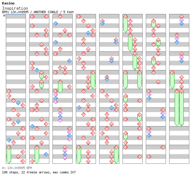 Inspiration / 4 / ANOTHER