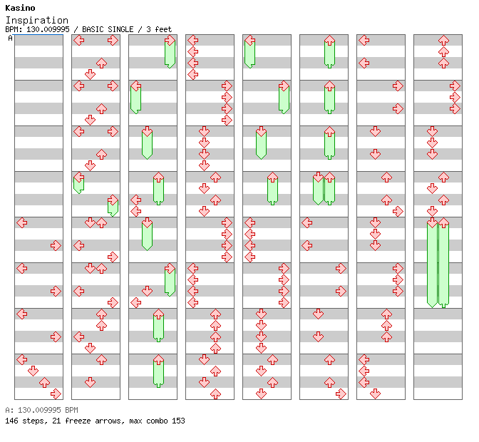 Inspiration / 4 / BASIC