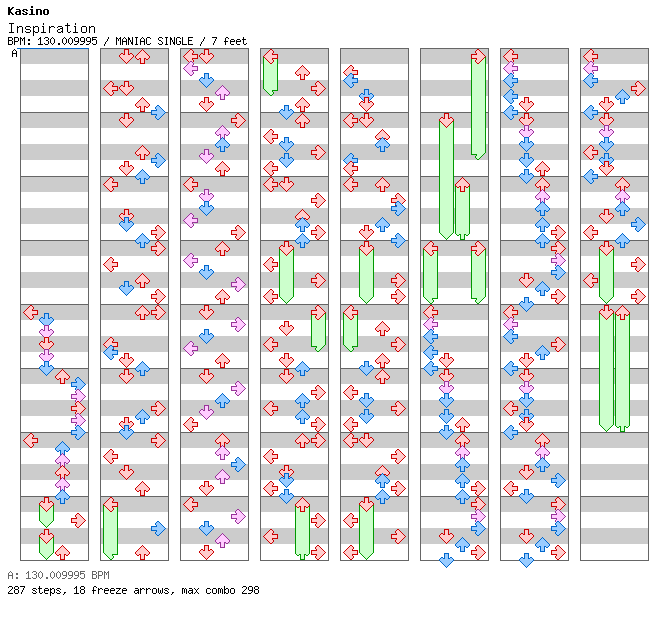 Inspiration / 4 / MANIAC