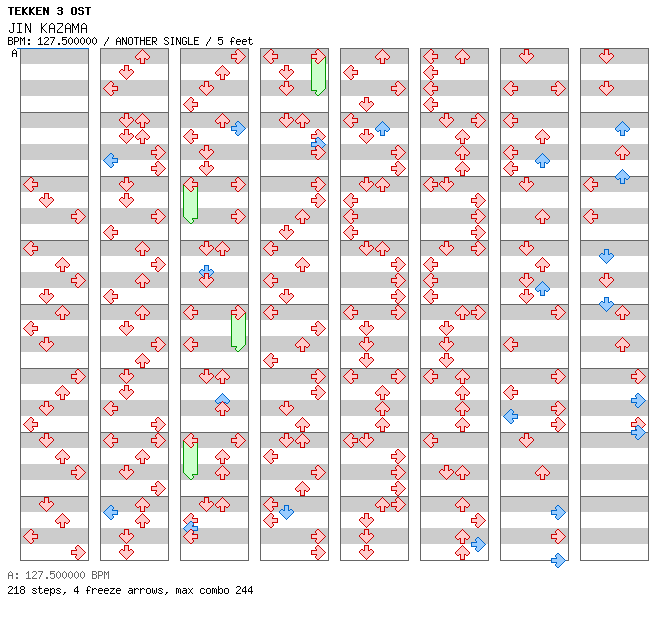 JIN KAZAMA (2nd THEME) / 4 / ANOTHER