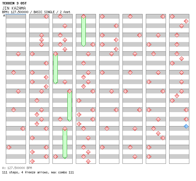 JIN KAZAMA (2nd THEME) / 4 / BASIC
