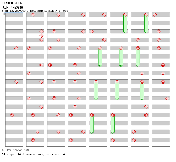 JIN KAZAMA (2nd THEME) / 4 / BEGINNER