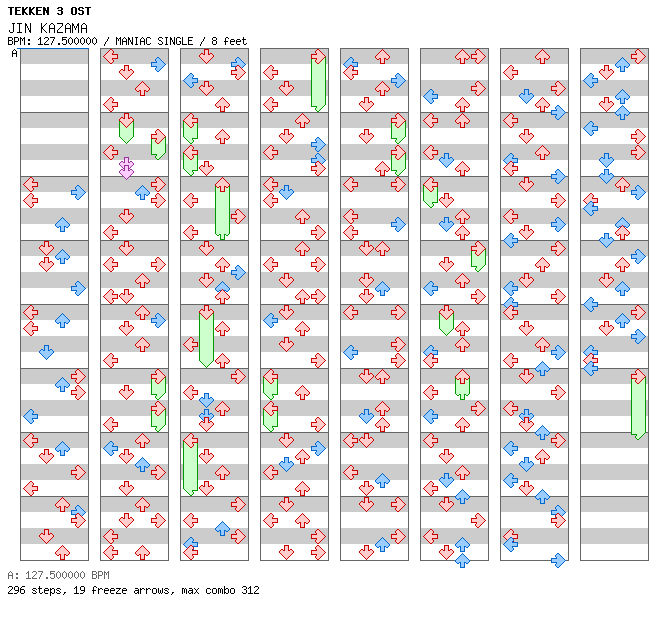JIN KAZAMA (2nd THEME) / 4 / MANIAC
