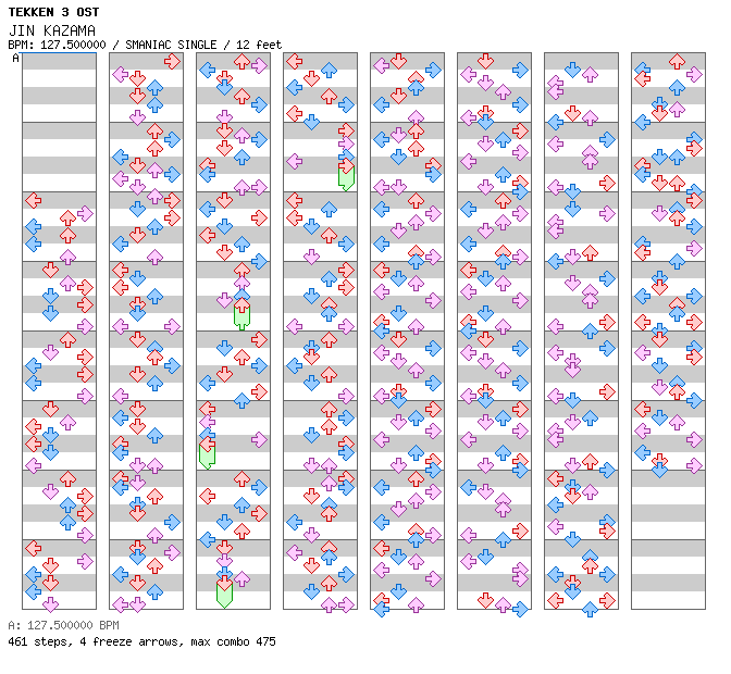 JIN KAZAMA (2nd THEME) / 4 / SMANIAC