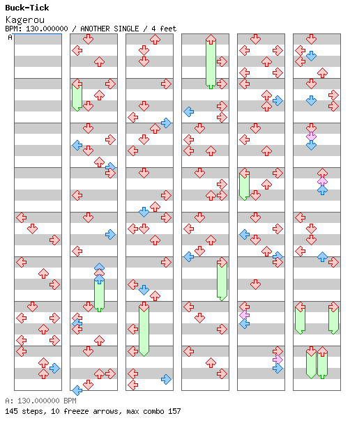 Kagerou / 4 / ANOTHER